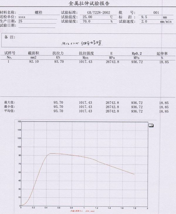 ?螺栓拉伸試驗(yàn)方案（螺栓拉力試驗(yàn)機(jī)）